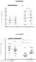 Fig. 111 - PROCESSES FOR PRODUCTION OF TUMOR INFILTRATING LYMPHOCYTES AND USES OF SAME IN IMMUNOTHERAPY