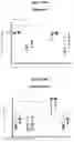 Fig. 112 - PROCESSES FOR PRODUCTION OF TUMOR INFILTRATING LYMPHOCYTES AND USES OF SAME IN IMMUNOTHERAPY
