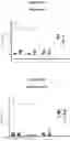 Fig. 113 - PROCESSES FOR PRODUCTION OF TUMOR INFILTRATING LYMPHOCYTES AND USES OF SAME IN IMMUNOTHERAPY