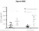 Fig. 115 - PROCESSES FOR PRODUCTION OF TUMOR INFILTRATING LYMPHOCYTES AND USES OF SAME IN IMMUNOTHERAPY