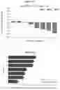 Fig. 122 - PROCESSES FOR PRODUCTION OF TUMOR INFILTRATING LYMPHOCYTES AND USES OF SAME IN IMMUNOTHERAPY