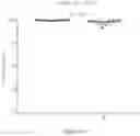 Fig. 17 - PROCESSES FOR PRODUCTION OF TUMOR INFILTRATING LYMPHOCYTES AND USES OF SAME IN IMMUNOTHERAPY
