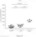 Fig. 18 - PROCESSES FOR PRODUCTION OF TUMOR INFILTRATING LYMPHOCYTES AND USES OF SAME IN IMMUNOTHERAPY