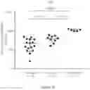 Fig. 19 - PROCESSES FOR PRODUCTION OF TUMOR INFILTRATING LYMPHOCYTES AND USES OF SAME IN IMMUNOTHERAPY