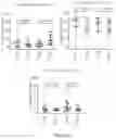 Fig. 24 - PROCESSES FOR PRODUCTION OF TUMOR INFILTRATING LYMPHOCYTES AND USES OF SAME IN IMMUNOTHERAPY