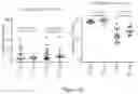 Fig. 26 - PROCESSES FOR PRODUCTION OF TUMOR INFILTRATING LYMPHOCYTES AND USES OF SAME IN IMMUNOTHERAPY