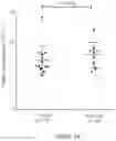 Fig. 27 - PROCESSES FOR PRODUCTION OF TUMOR INFILTRATING LYMPHOCYTES AND USES OF SAME IN IMMUNOTHERAPY