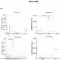 Fig. 70 - PROCESSES FOR PRODUCTION OF TUMOR INFILTRATING LYMPHOCYTES AND USES OF SAME IN IMMUNOTHERAPY