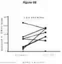 Fig. 74 - PROCESSES FOR PRODUCTION OF TUMOR INFILTRATING LYMPHOCYTES AND USES OF SAME IN IMMUNOTHERAPY