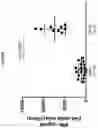 Fig. 89 - PROCESSES FOR PRODUCTION OF TUMOR INFILTRATING LYMPHOCYTES AND USES OF SAME IN IMMUNOTHERAPY