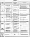 Fig. 93 - PROCESSES FOR PRODUCTION OF TUMOR INFILTRATING LYMPHOCYTES AND USES OF SAME IN IMMUNOTHERAPY