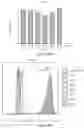 Fig. 98 - PROCESSES FOR PRODUCTION OF TUMOR INFILTRATING LYMPHOCYTES AND USES OF SAME IN IMMUNOTHERAPY