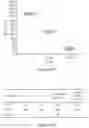 Fig. 99 - PROCESSES FOR PRODUCTION OF TUMOR INFILTRATING LYMPHOCYTES AND USES OF SAME IN IMMUNOTHERAPY