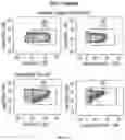 Fig. 02 - METHODS FOR ACTIVATION AND EXPANSION OF NATURAL KILLER CELLS AND USES THEREOF