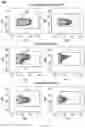 Fig. 18 - METHODS FOR ACTIVATION AND EXPANSION OF NATURAL KILLER CELLS AND USES THEREOF