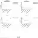 Fig. 08 - PLACENTA-DERIVED ALLOGENEIC CAR-T CELLS AND USES THEREOF
