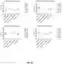 Fig. 12 - PLACENTA-DERIVED ALLOGENEIC CAR-T CELLS AND USES THEREOF
