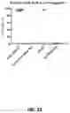 Fig. 23 - PLACENTA-DERIVED ALLOGENEIC CAR-T CELLS AND USES THEREOF