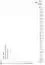 Fig. 19 - PEPTIDES AND COMBINATION OF PEPTIDES FOR USE IN IMMUNOTHERAPY AGAINST LEUKEMIAS AND OTHER CANCERS