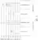 Fig. 06 - ENHANCED STEM CELL COMPOSITION