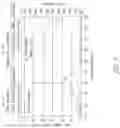 Fig. 09 - ENHANCED STEM CELL COMPOSITION