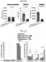 Fig. 18 - CONDITIONING AGENTS FOR USE IN ALLOGENEIC HEMATOPOETIC STEM CELL TRANSPLANTATION