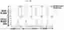 Fig. 28 - CONDITIONING AGENTS FOR USE IN ALLOGENEIC HEMATOPOETIC STEM CELL TRANSPLANTATION