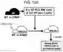 Fig. 35 - CONDITIONING AGENTS FOR USE IN ALLOGENEIC HEMATOPOETIC STEM CELL TRANSPLANTATION