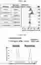 Fig. 38 - CONDITIONING AGENTS FOR USE IN ALLOGENEIC HEMATOPOETIC STEM CELL TRANSPLANTATION