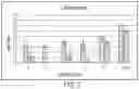 Fig. 03 - PHARMACEUTICAL DELIVERY COMPOSITIONS AND USES THEREOF