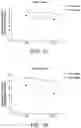 Fig. 05 - COMPOSITION AND USE THEREOF IN AN EMULSION OR A FOODSTUFF
