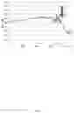 Fig. 07 - METHOD OF TREATING GLIOBLASTOMA