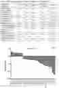 Fig. 07 - HYALURONIC ACID STABILIZER