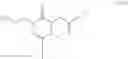 Fig. 100 - Dry Pharmaceutical Formulations of CNP Conjugates