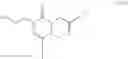 Fig. 103 - Dry Pharmaceutical Formulations of CNP Conjugates