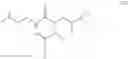 Fig. 106 - Dry Pharmaceutical Formulations of CNP Conjugates