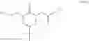 Fig. 109 - Dry Pharmaceutical Formulations of CNP Conjugates