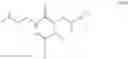 Fig. 115 - Dry Pharmaceutical Formulations of CNP Conjugates