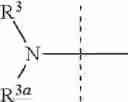 Fig. 15 - Dry Pharmaceutical Formulations of CNP Conjugates