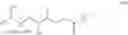 Fig. 17 - Dry Pharmaceutical Formulations of CNP Conjugates