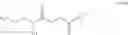 Fig. 20 - Dry Pharmaceutical Formulations of CNP Conjugates