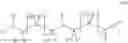 Fig. 28 - Dry Pharmaceutical Formulations of CNP Conjugates