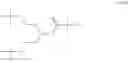Fig. 33 - Dry Pharmaceutical Formulations of CNP Conjugates
