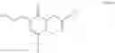 Fig. 45 - Dry Pharmaceutical Formulations of CNP Conjugates
