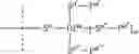 Fig. 63 - Dry Pharmaceutical Formulations of CNP Conjugates