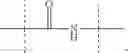 Fig. 65 - Dry Pharmaceutical Formulations of CNP Conjugates