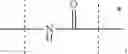 Fig. 67 - Dry Pharmaceutical Formulations of CNP Conjugates