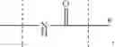 Fig. 96 - Dry Pharmaceutical Formulations of CNP Conjugates