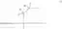Fig. 179 - Releasable GLP-1 conjugates