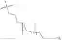 Fig. 247 - Releasable GLP-1 conjugates